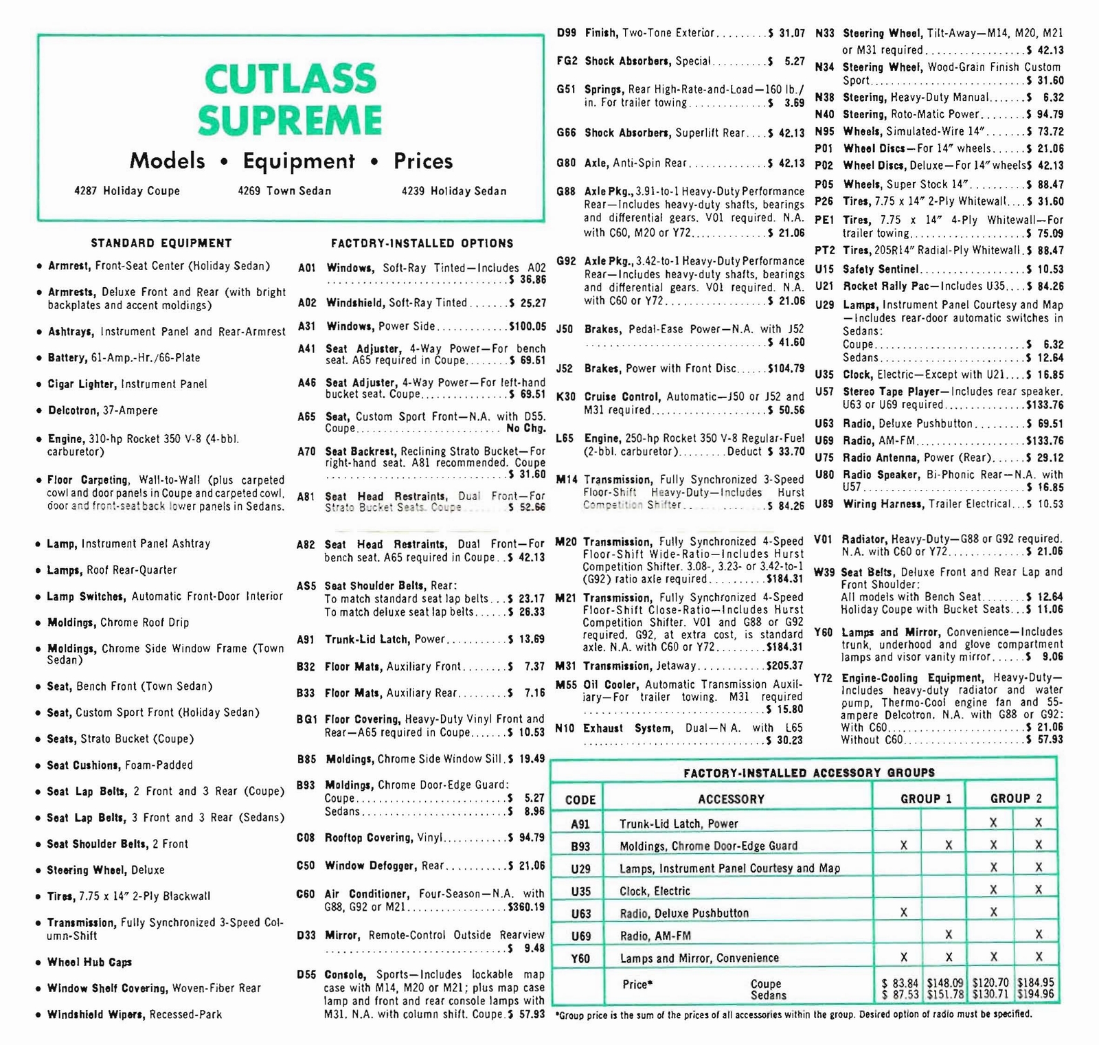 n_1968 Oldsmobile Salesmen's Specs-06.jpg